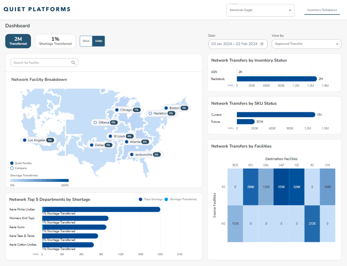 Quiet Platforms Inventory Rebalancing app